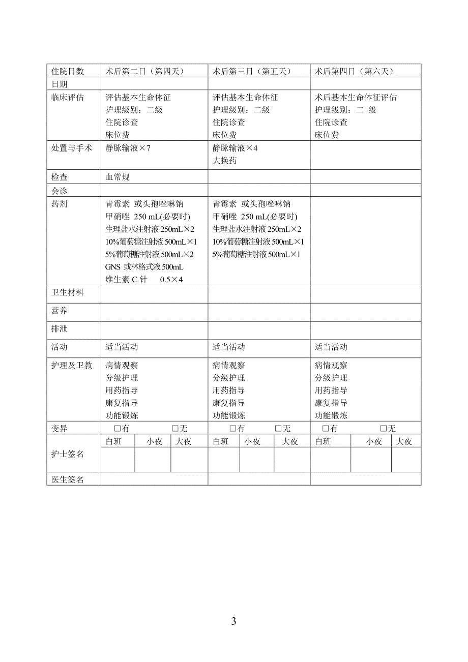 经腹子宫下段剖宫取胎术临床路径_第3页