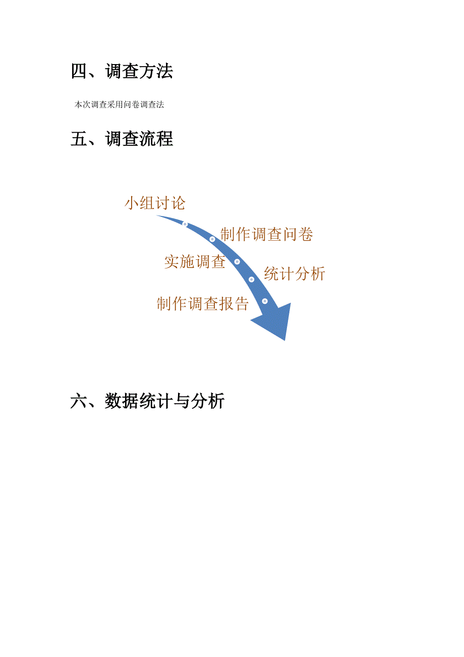 关于学院蛋糕店调查问卷调研报告_第4页