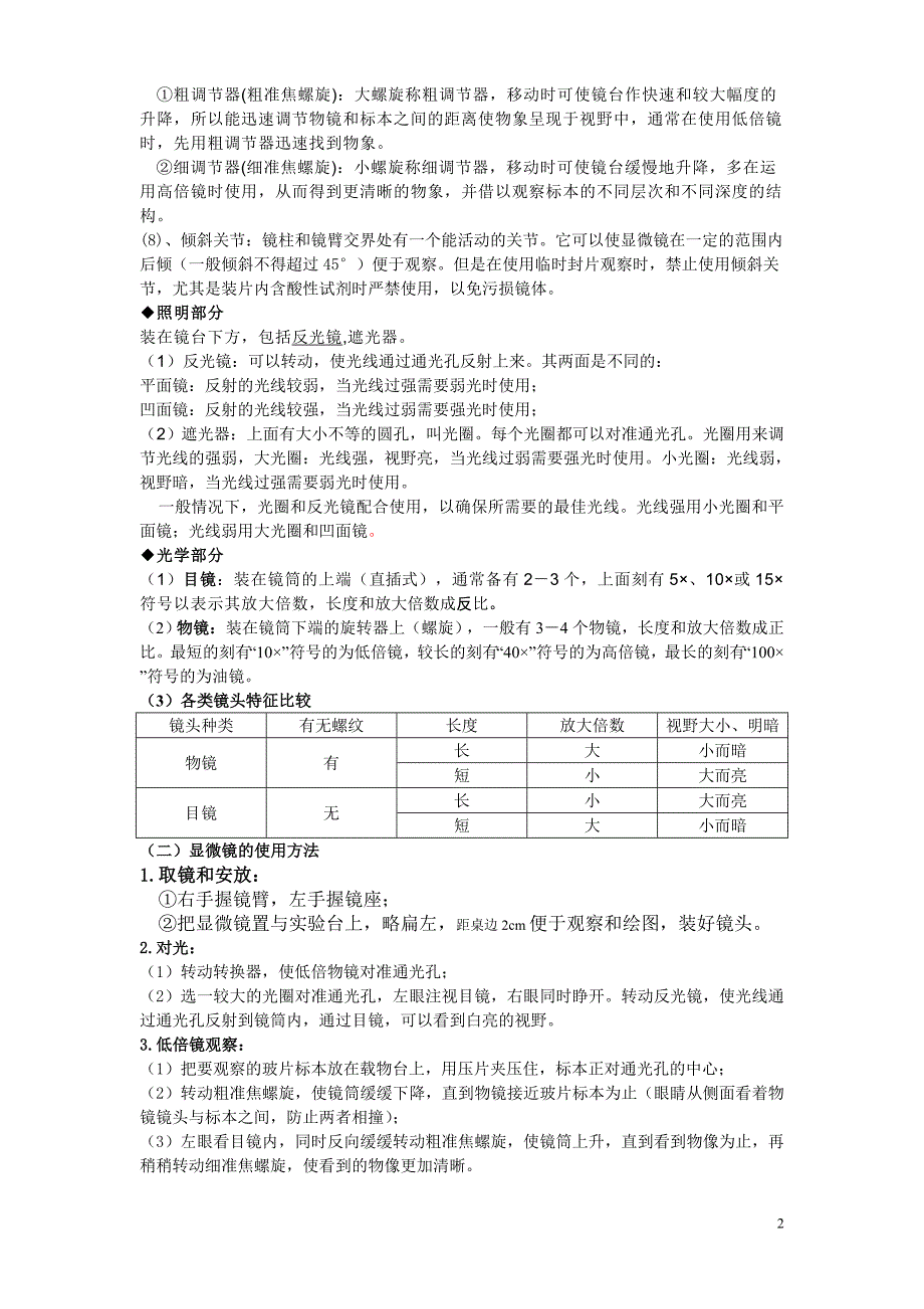 高中生物16个实验_第2页