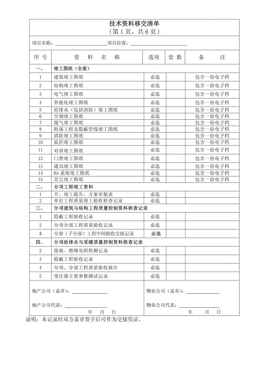 资料移交项目清单_第4页