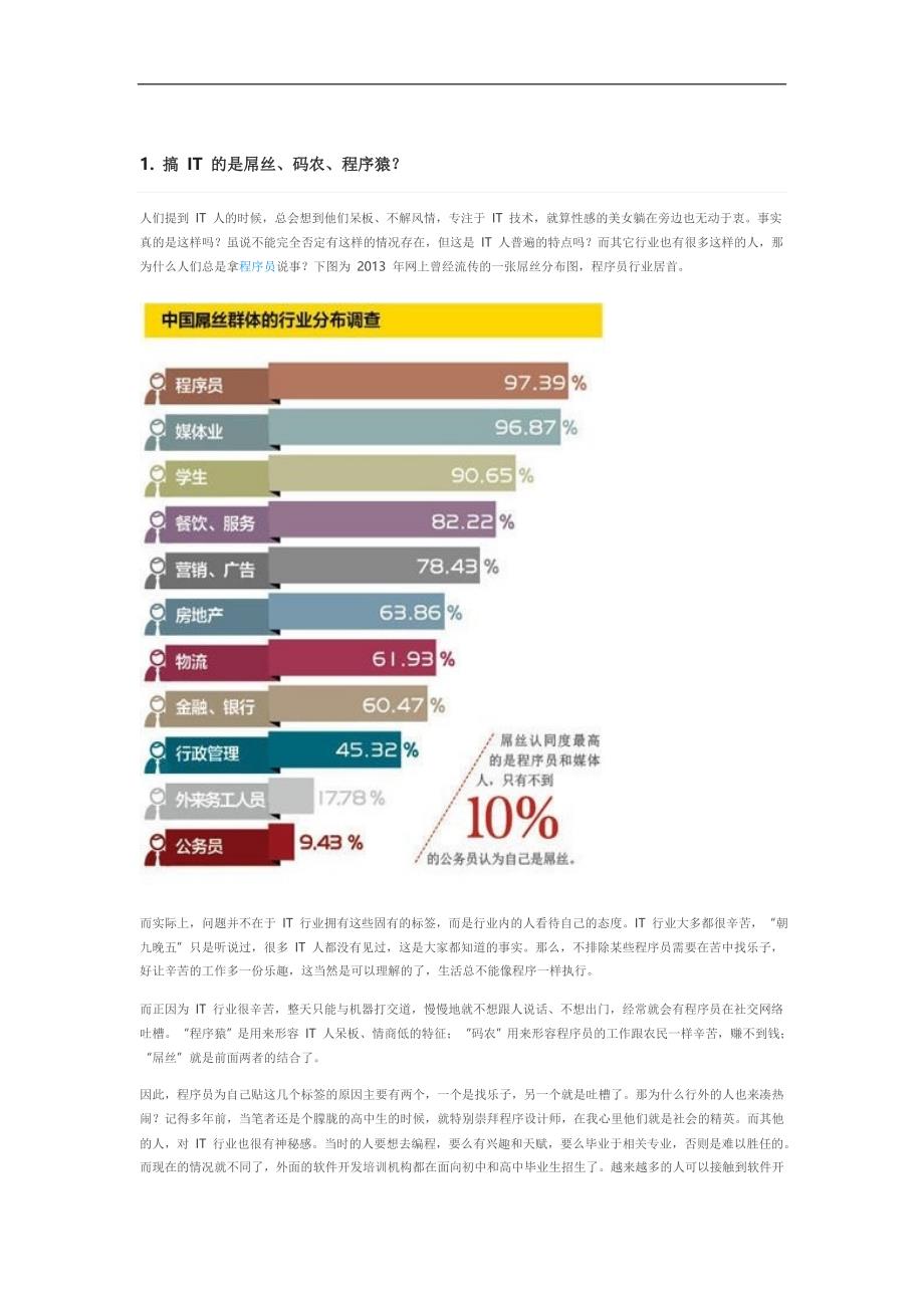 15个IT程序员必须思考的问题_第1页