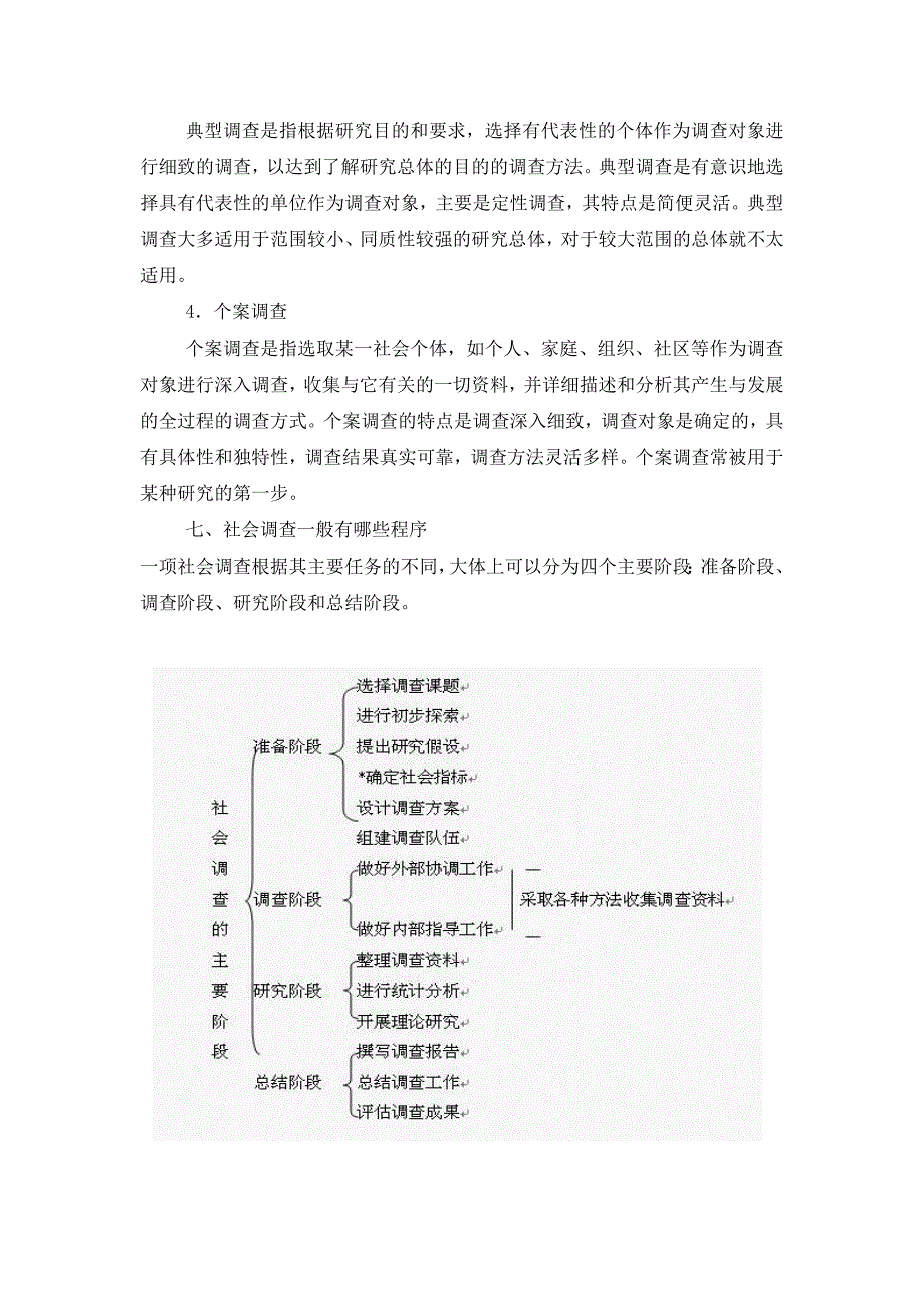 社会调查常识与技巧_第4页