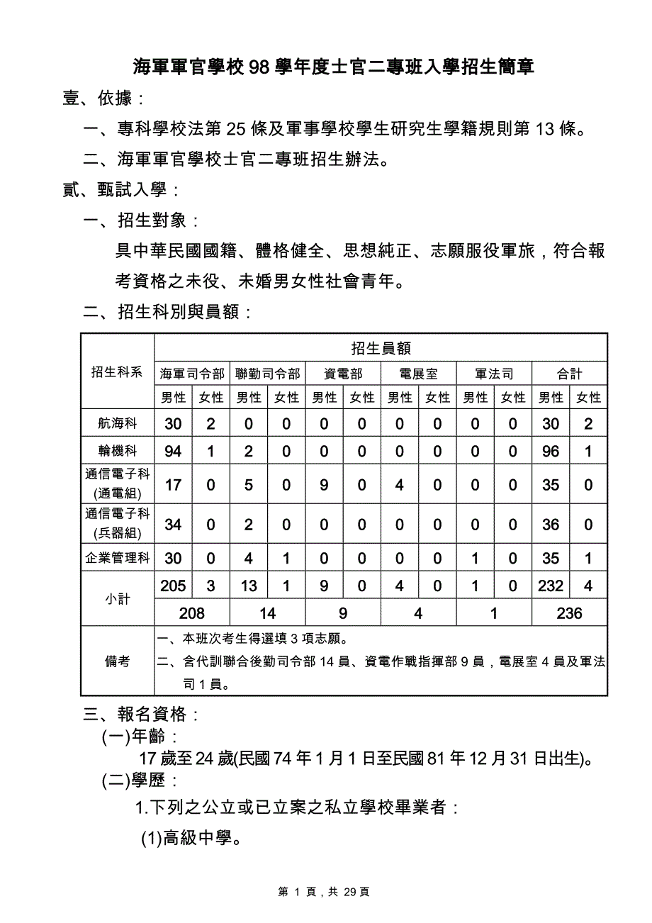 海军军官学校98学年度士官二专班入学招生日程表_第4页