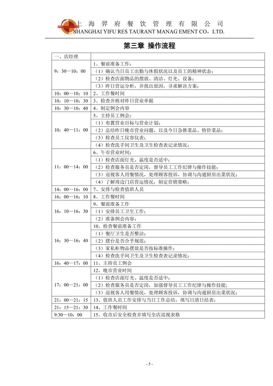 餐饮连锁样板门店营运部执行标准_第5页