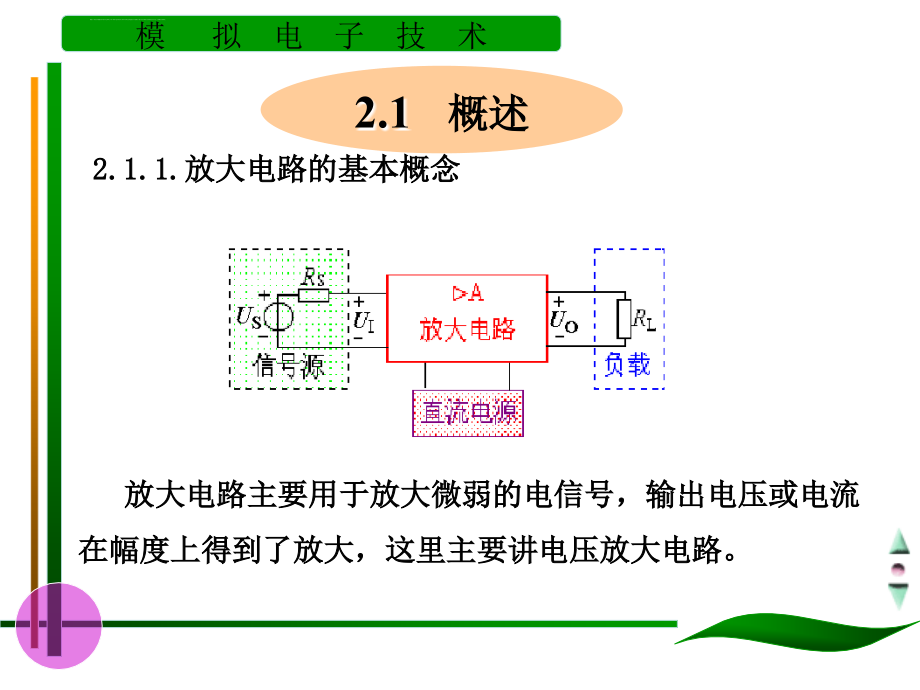 基本放大电路课件（精品）_第2页