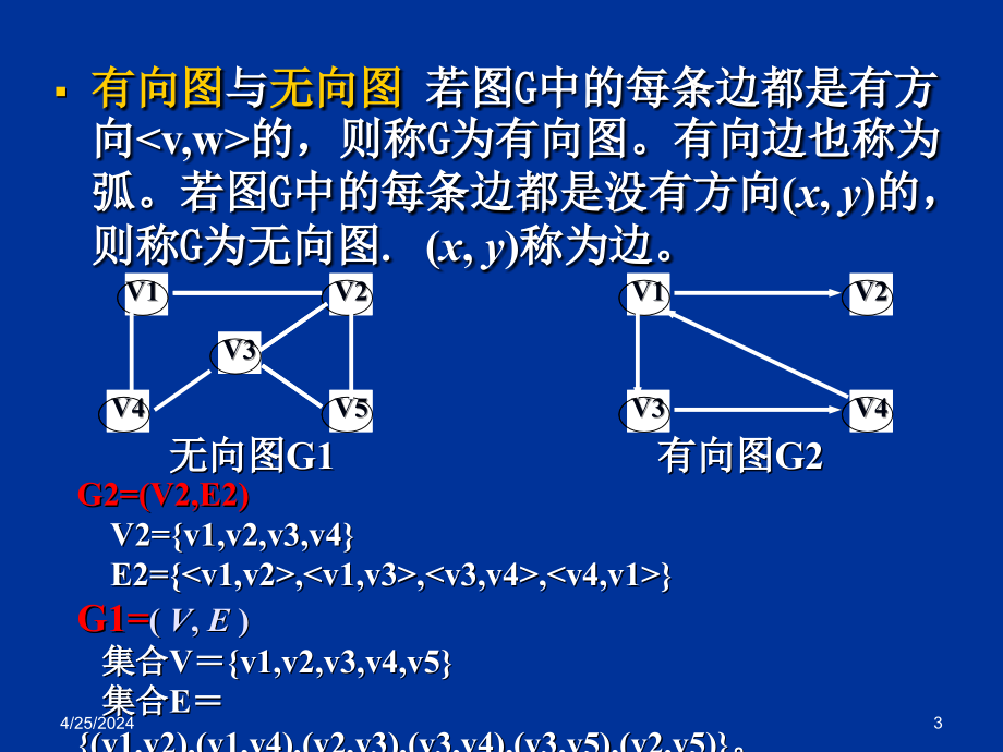 数据结构8图_第3页