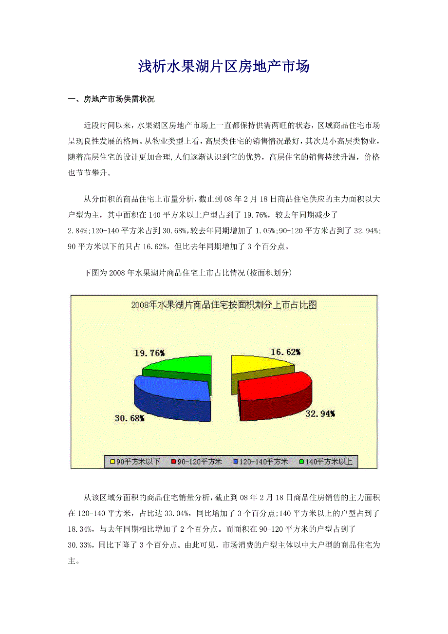 浅析水果湖片区房地产市场_第1页