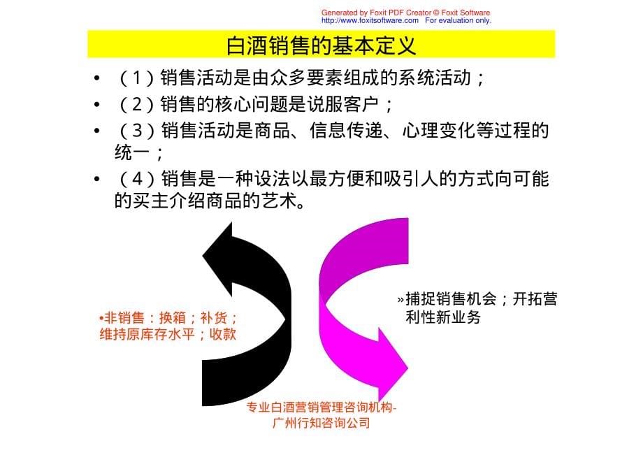 白酒销售人员专业销售技巧培训_第5页