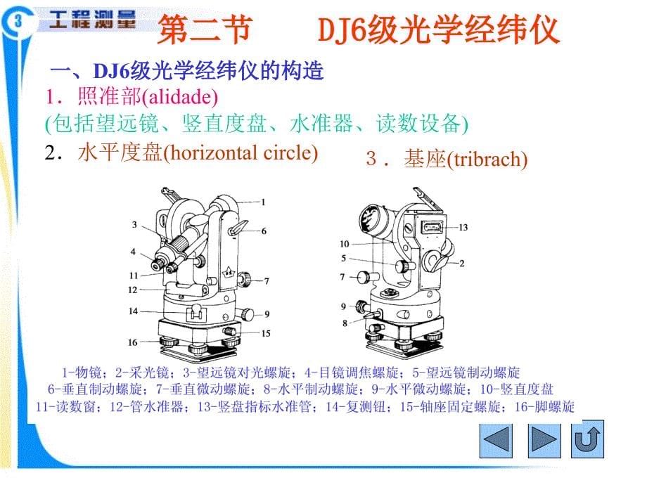 测量学第三章3_第5页