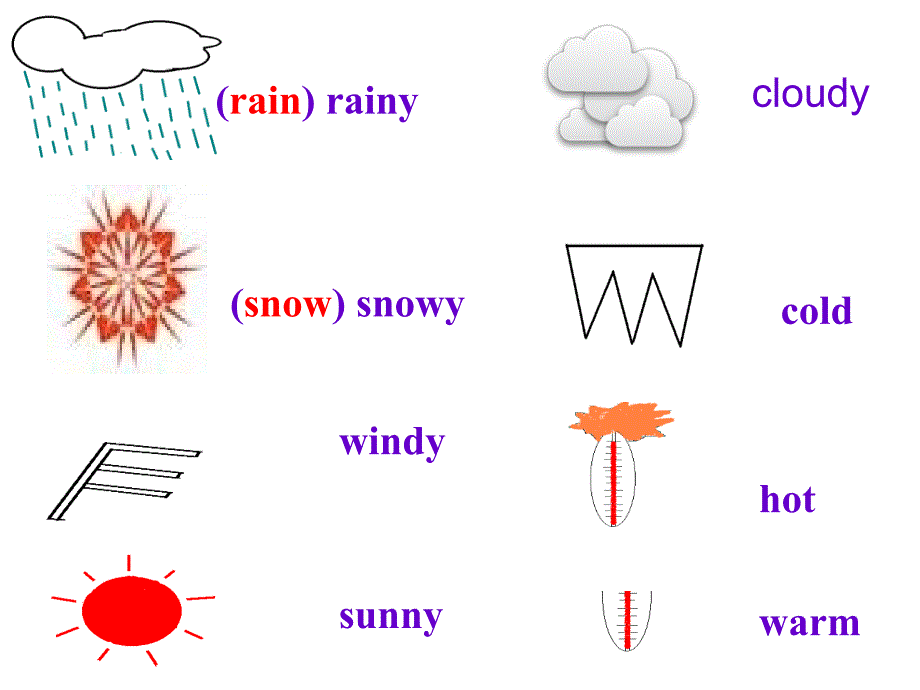 《unit2itwillsnowinharbin课件》小学英语外研社2011课标版三年级起点六年级下册课件_4_第2页