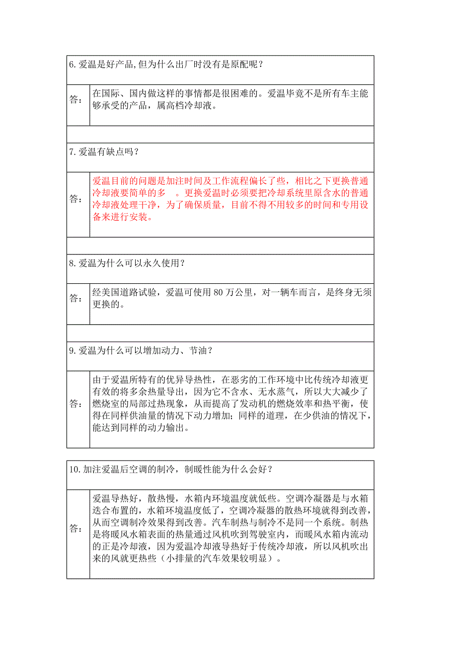 爱温无水冷却液的价格研究_第3页