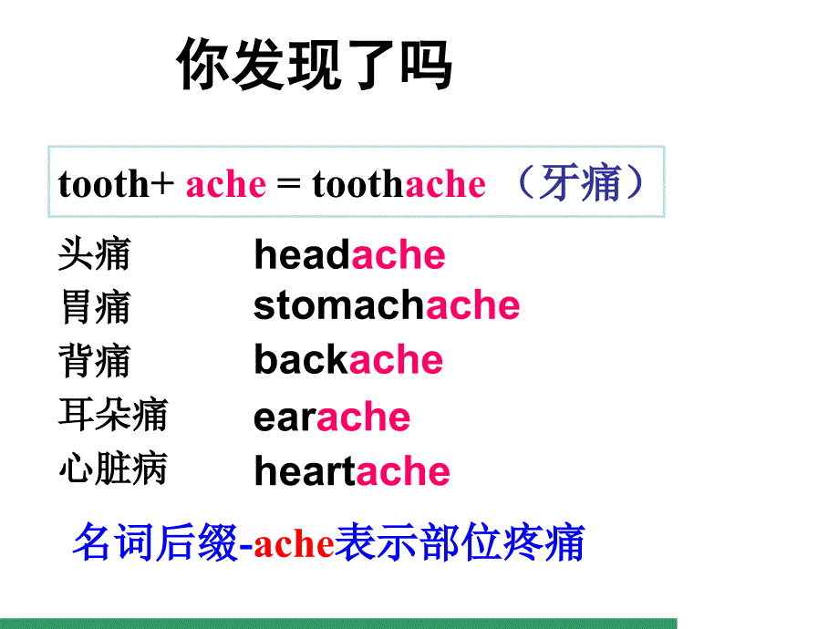 《unit1ihaventdonemuchexercisesinceigotmycomputer课件》初中英语外研社版八年级下册_25_第4页