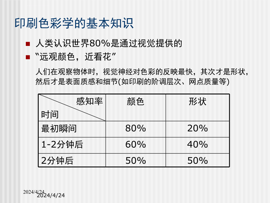 印刷色彩管理trainingppt课件_第4页