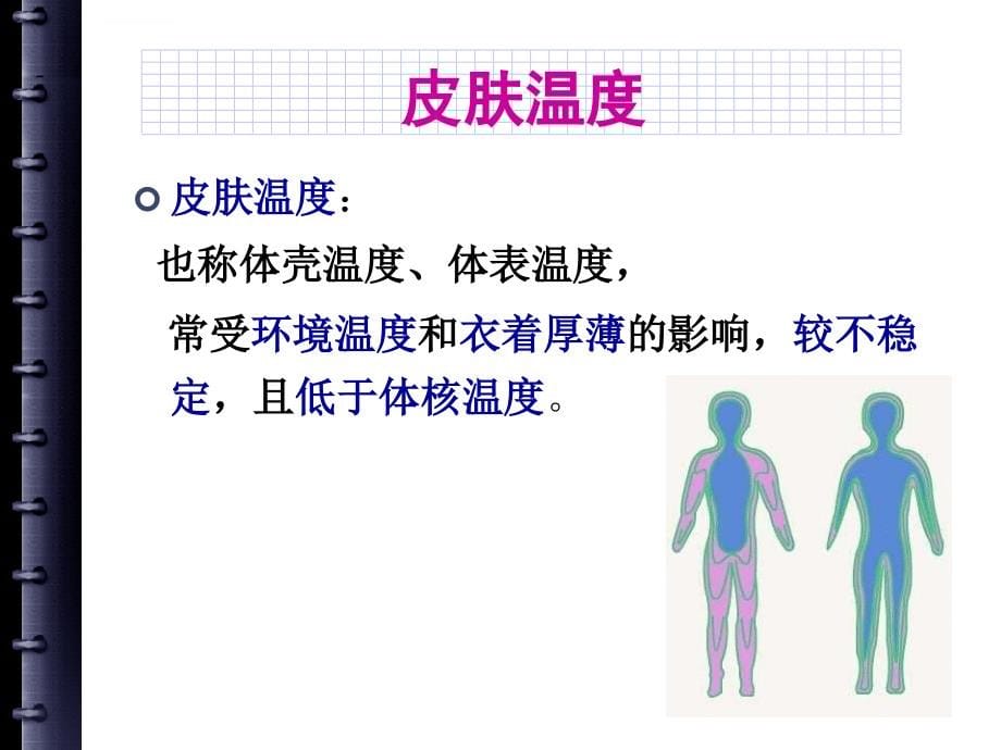 生命体征的观察及护理课件_第5页