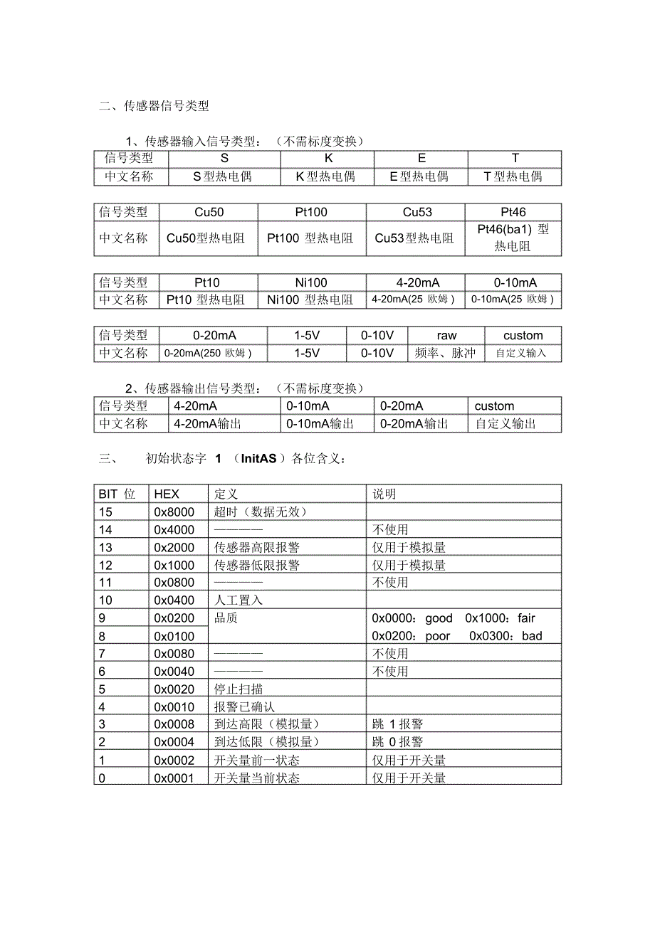 EEDPF-NTPlus批量下装数据库说明_第4页