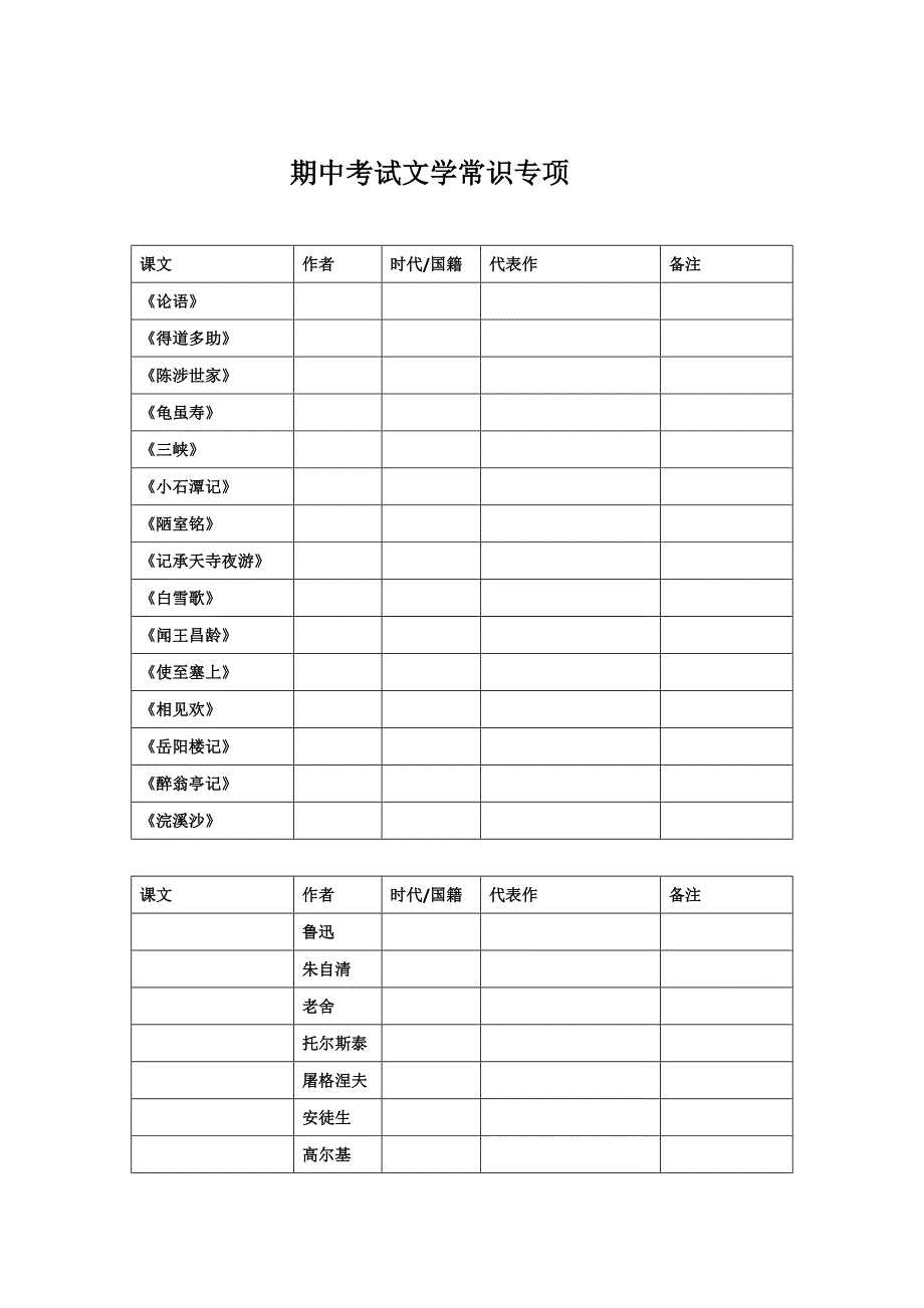 期中考试文学常识专项_第1页