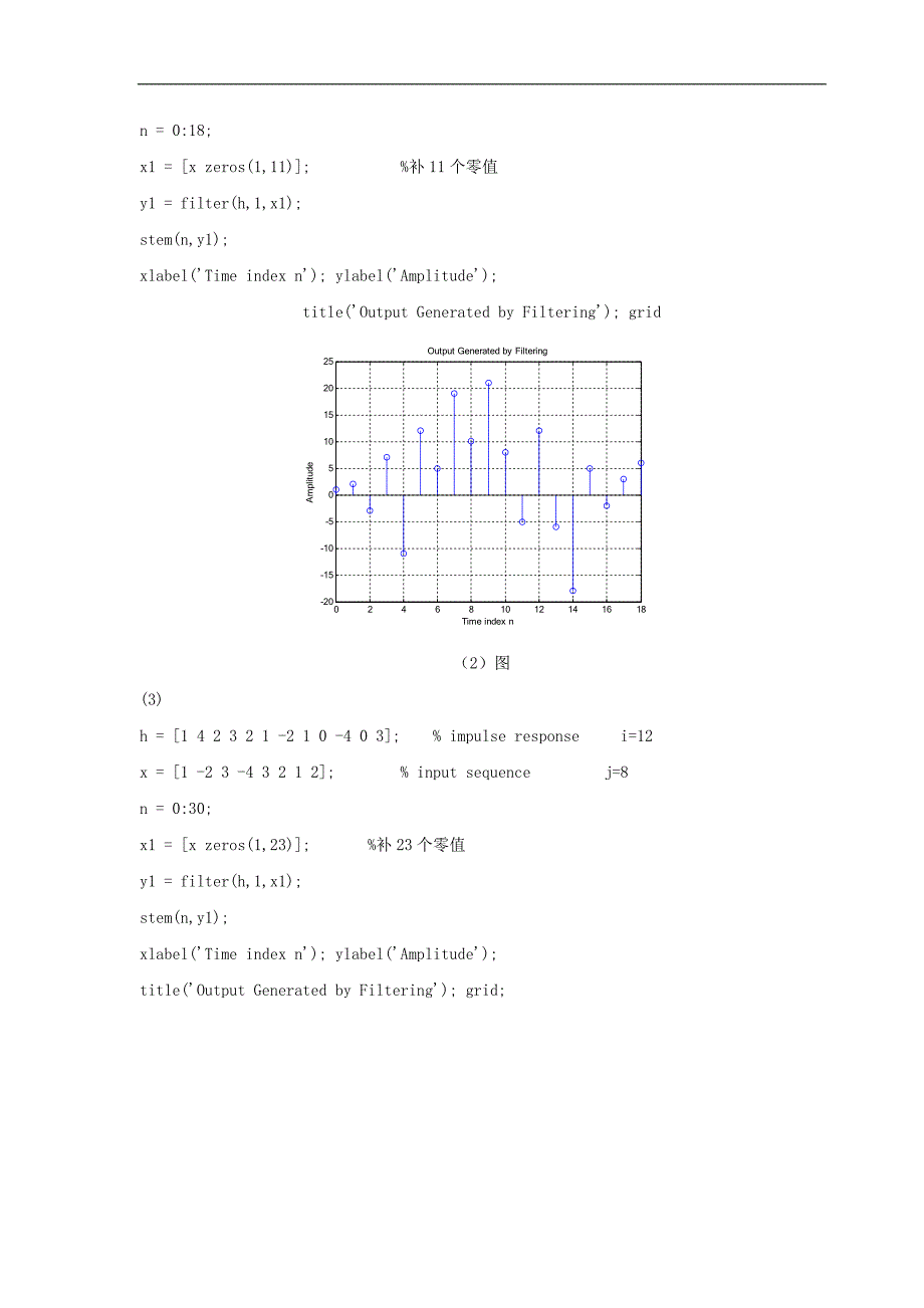 数字信号处理matlab实验2-离散系统的时域分析_第4页