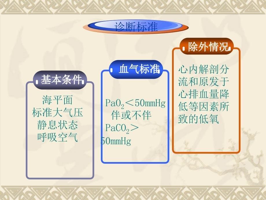 小儿急性呼吸衰竭护理小利课件_第5页