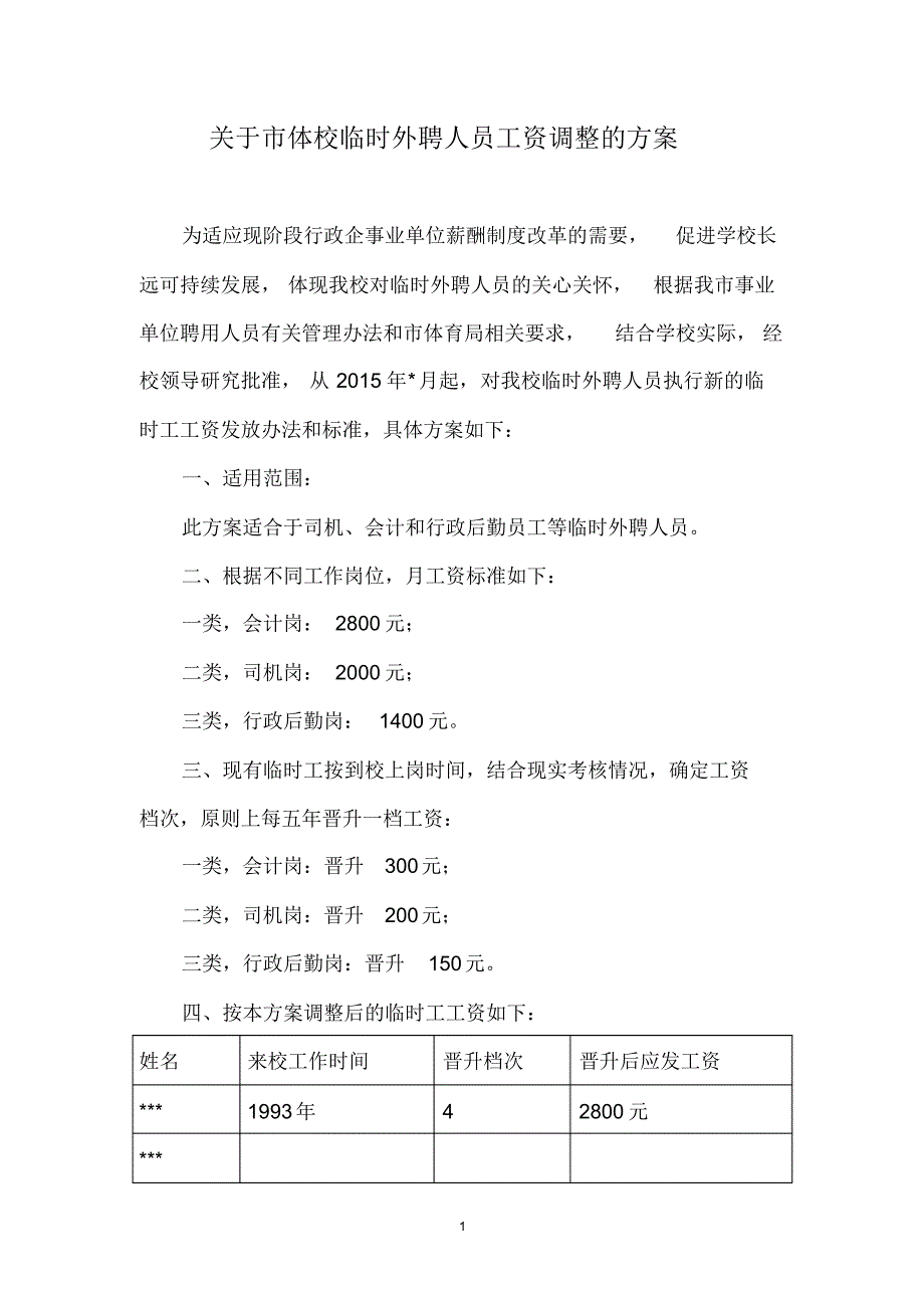 体校临时外聘人员工资调整的方案_第1页