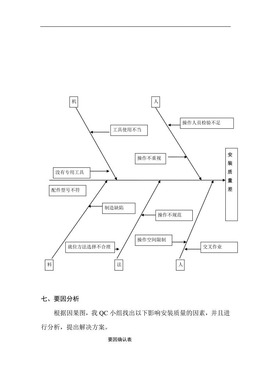 锂电池隔膜生产线安装质量控制11页_第5页