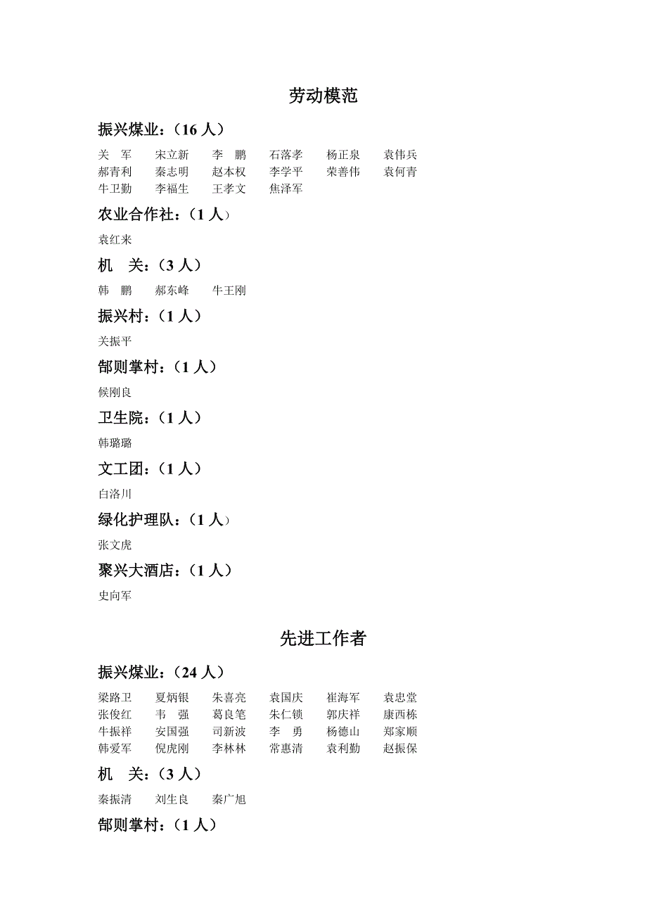 劳动模范_第1页