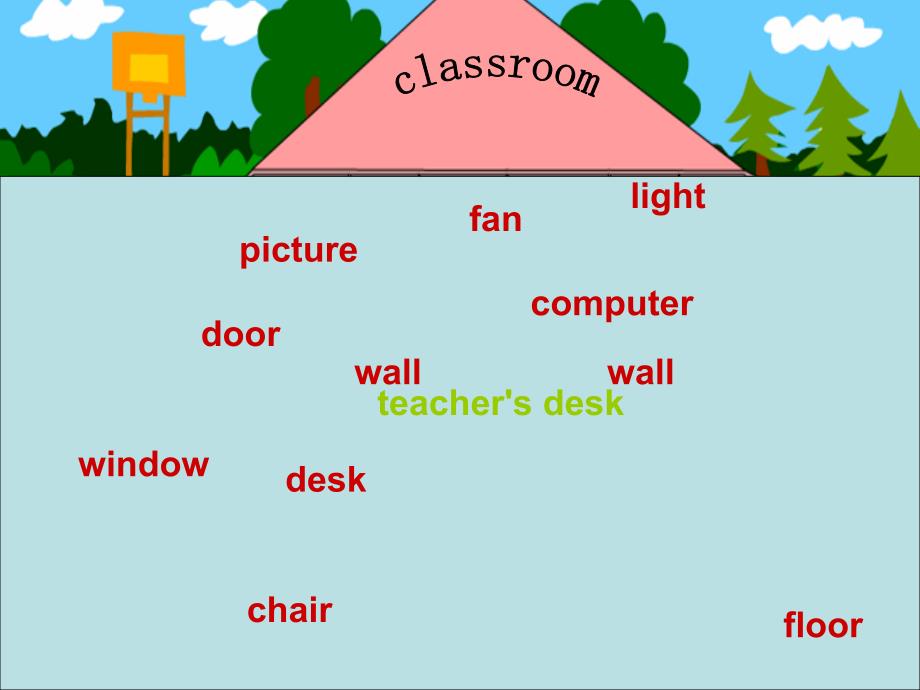 小学英语四年级上册unit1myclassroomrevision课件_1_第3页