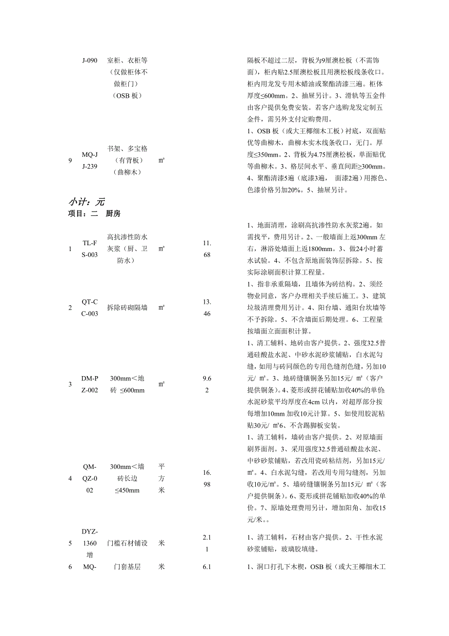 工艺材料说明_第2页