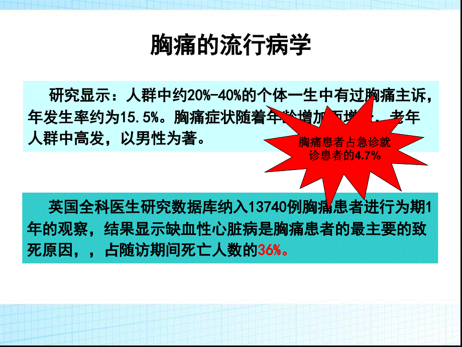 医学急性胸痛的识别_第4页