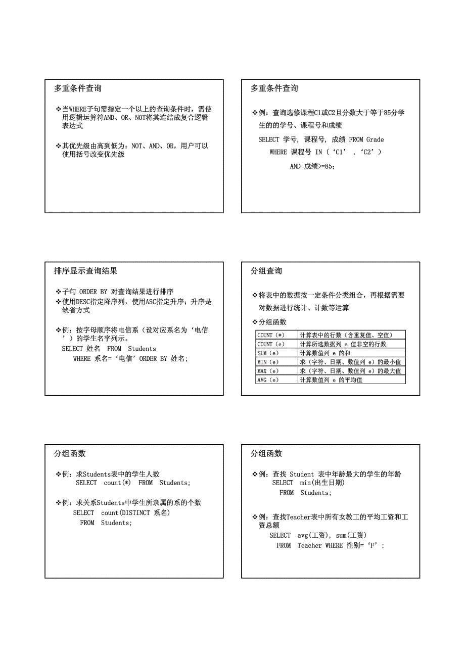 数据库软件实践11-3_2_第5页