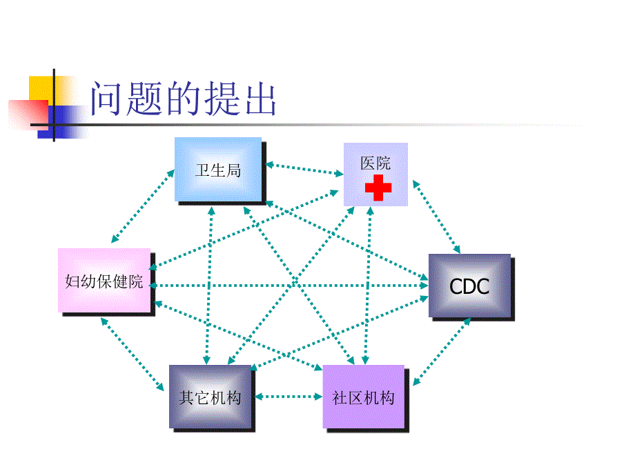 罡正系统的技术架构课件_第2页