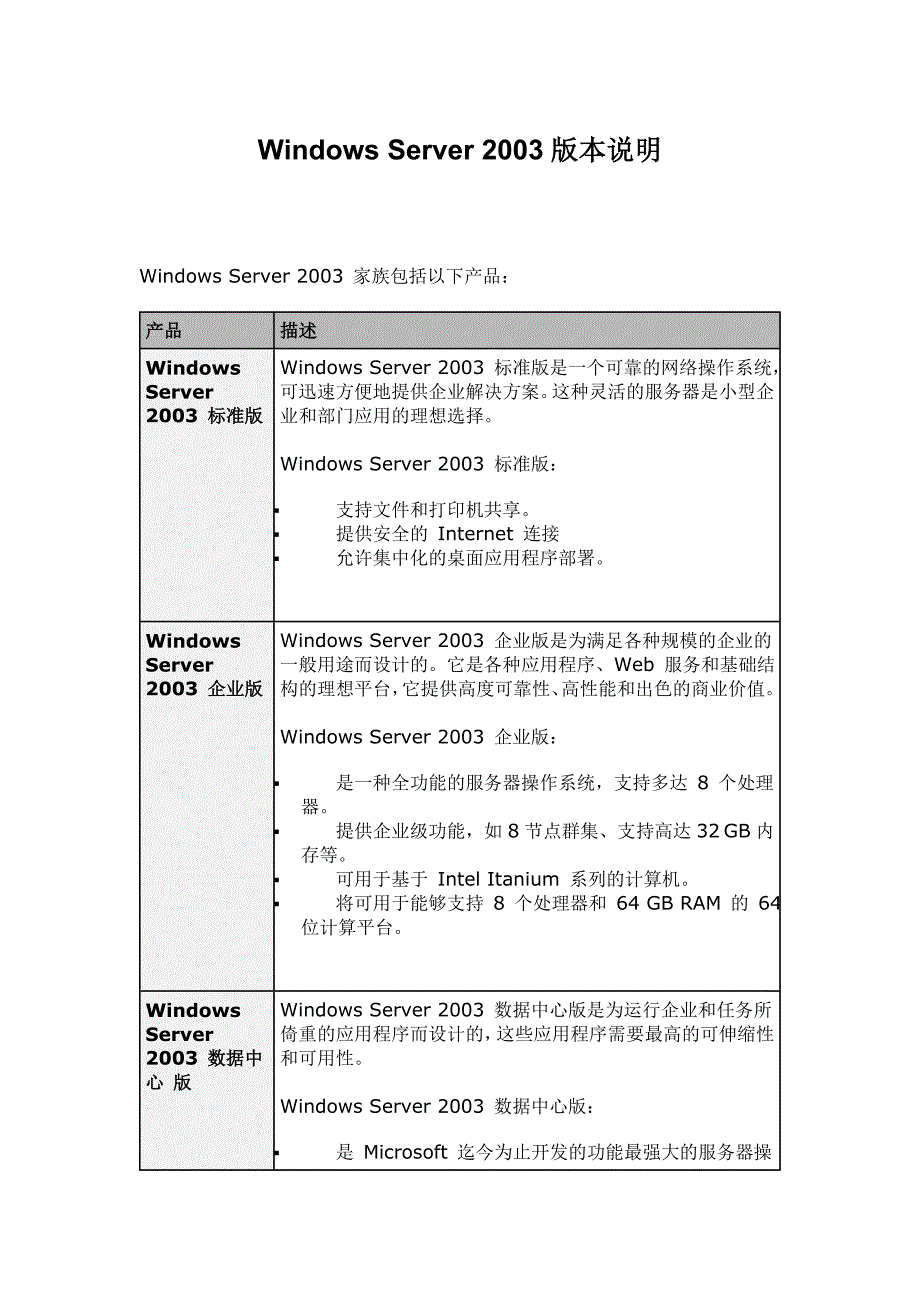 windowsserver2003版本说明_第1页