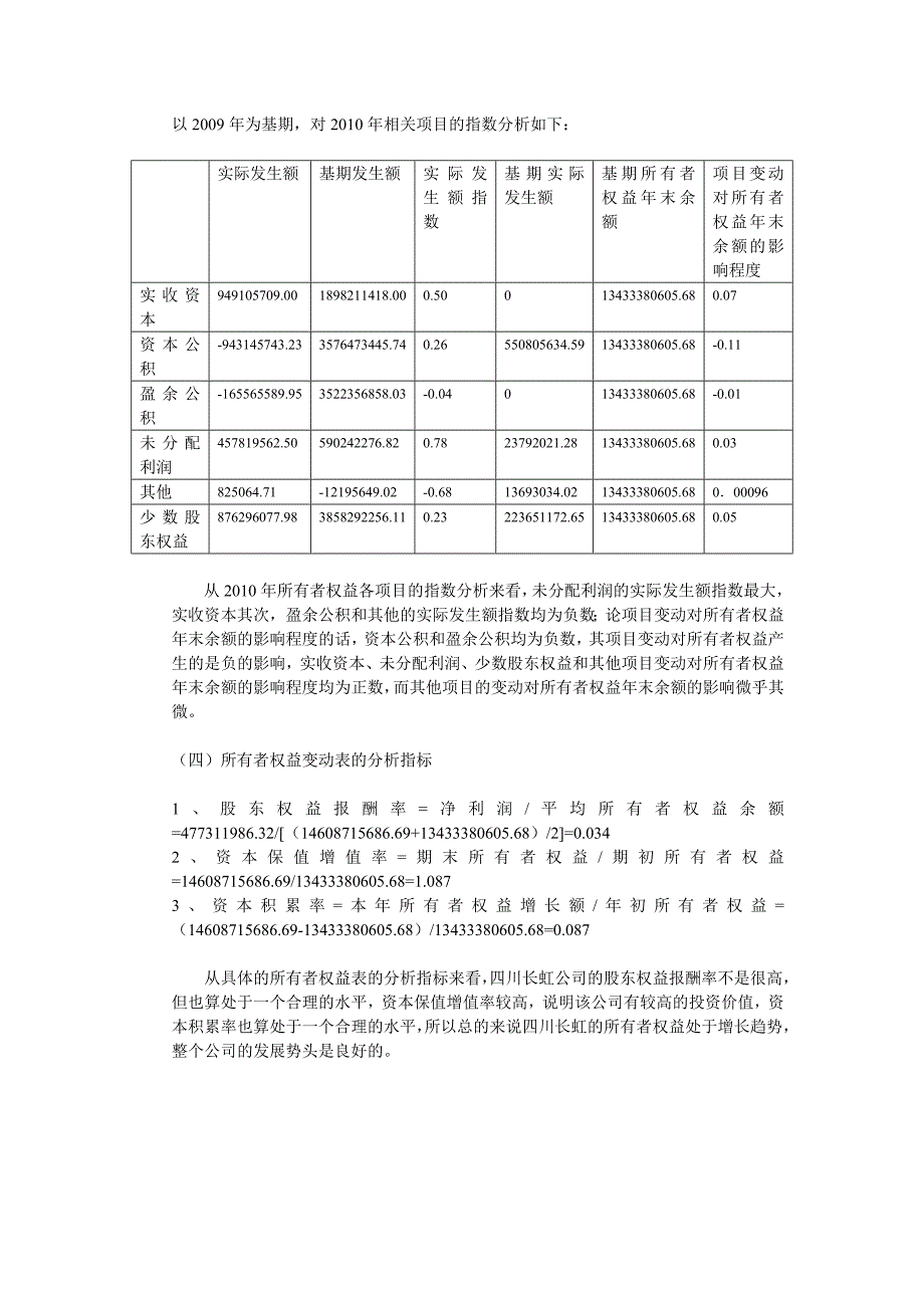 2010四川长虹电器股份有限公司所有者权益变动表分析报告_第2页