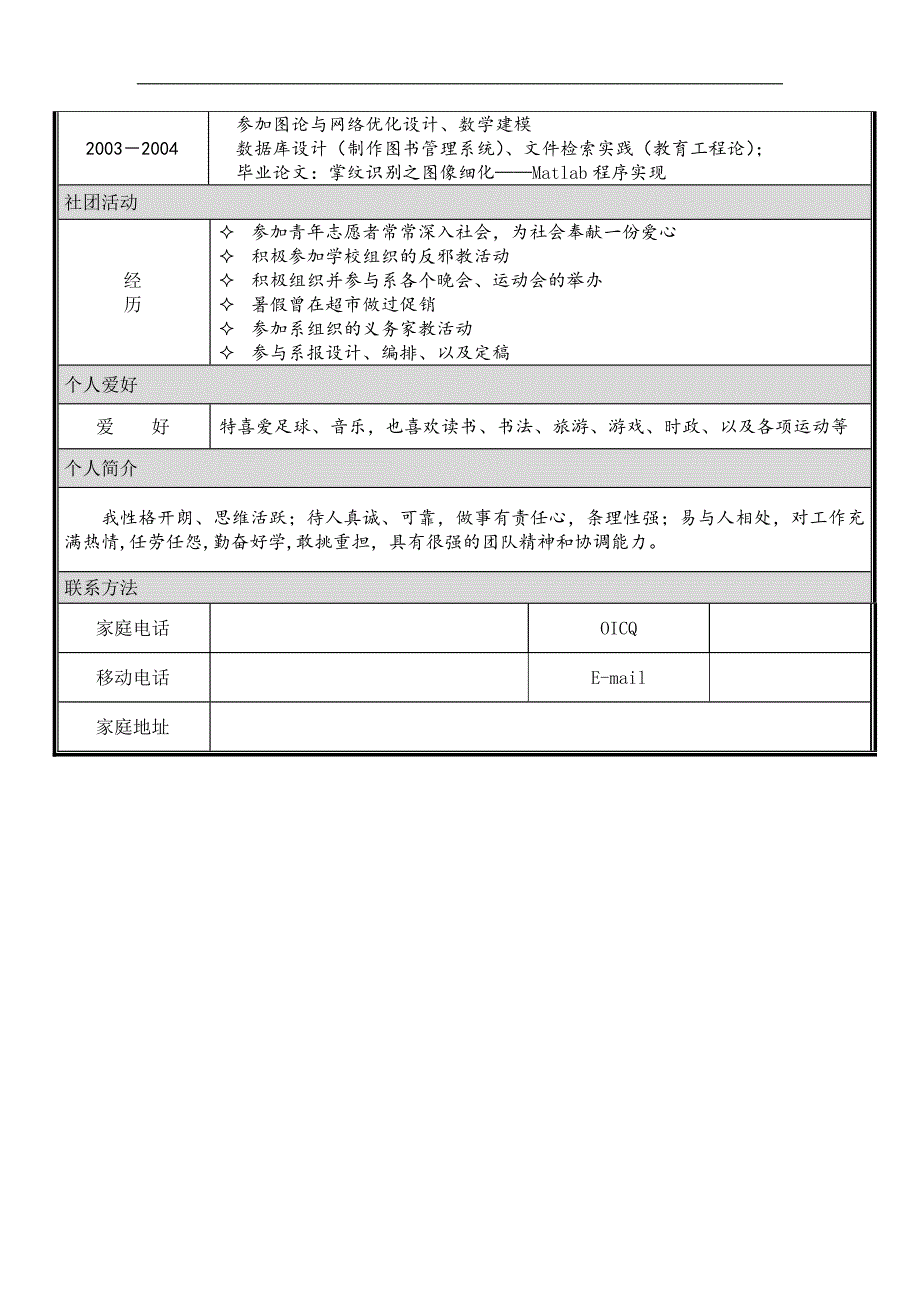 个人简历模板大全-(word版)_第3页