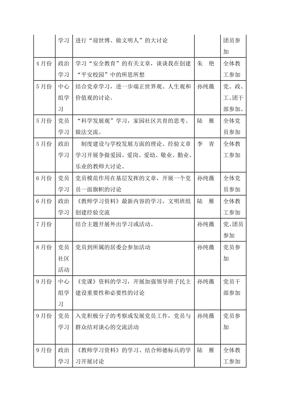 春申景城幼儿园2010年党支部工作计划_第4页