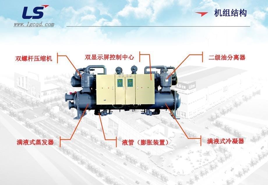 ls电冷机各大厂家比较_第5页