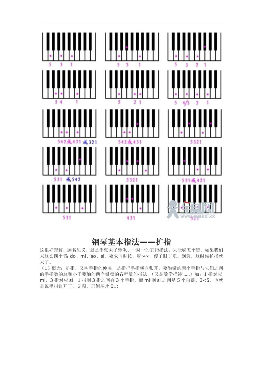 钢琴练习技巧_第4页