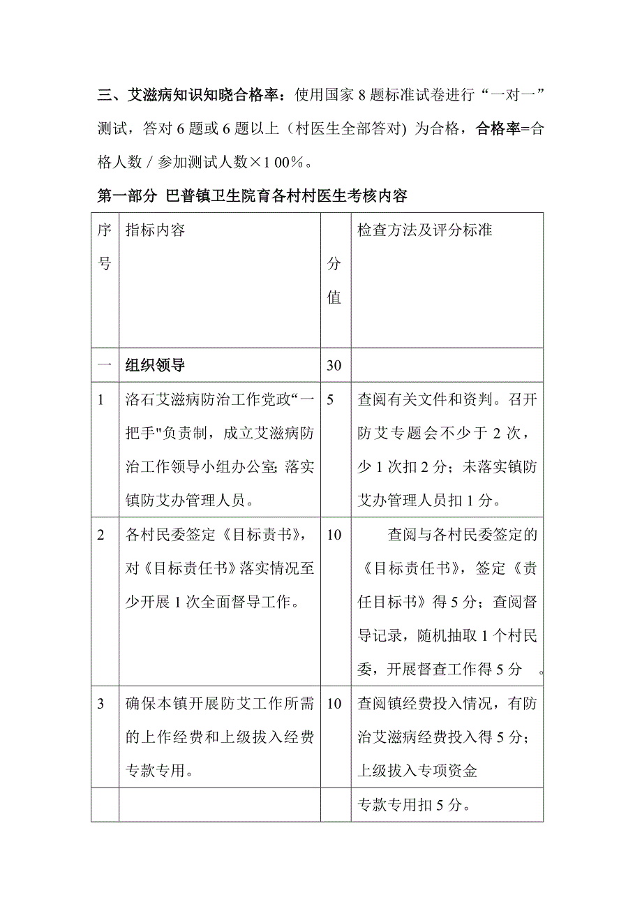 2010年艾滋病防治工作_第2页