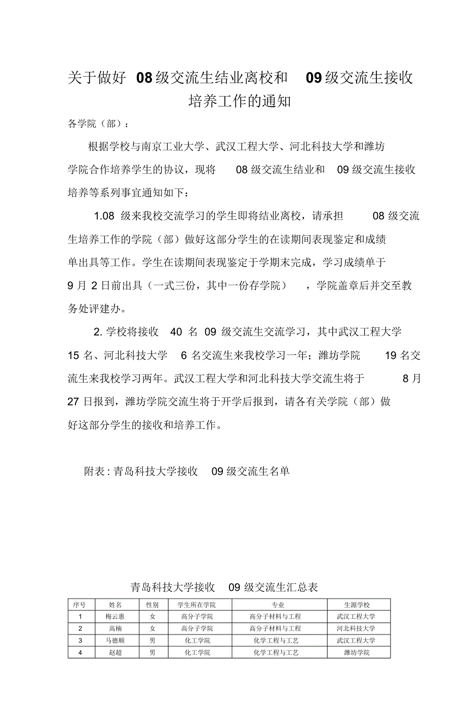 传播学院：-青岛科技大学_第1页