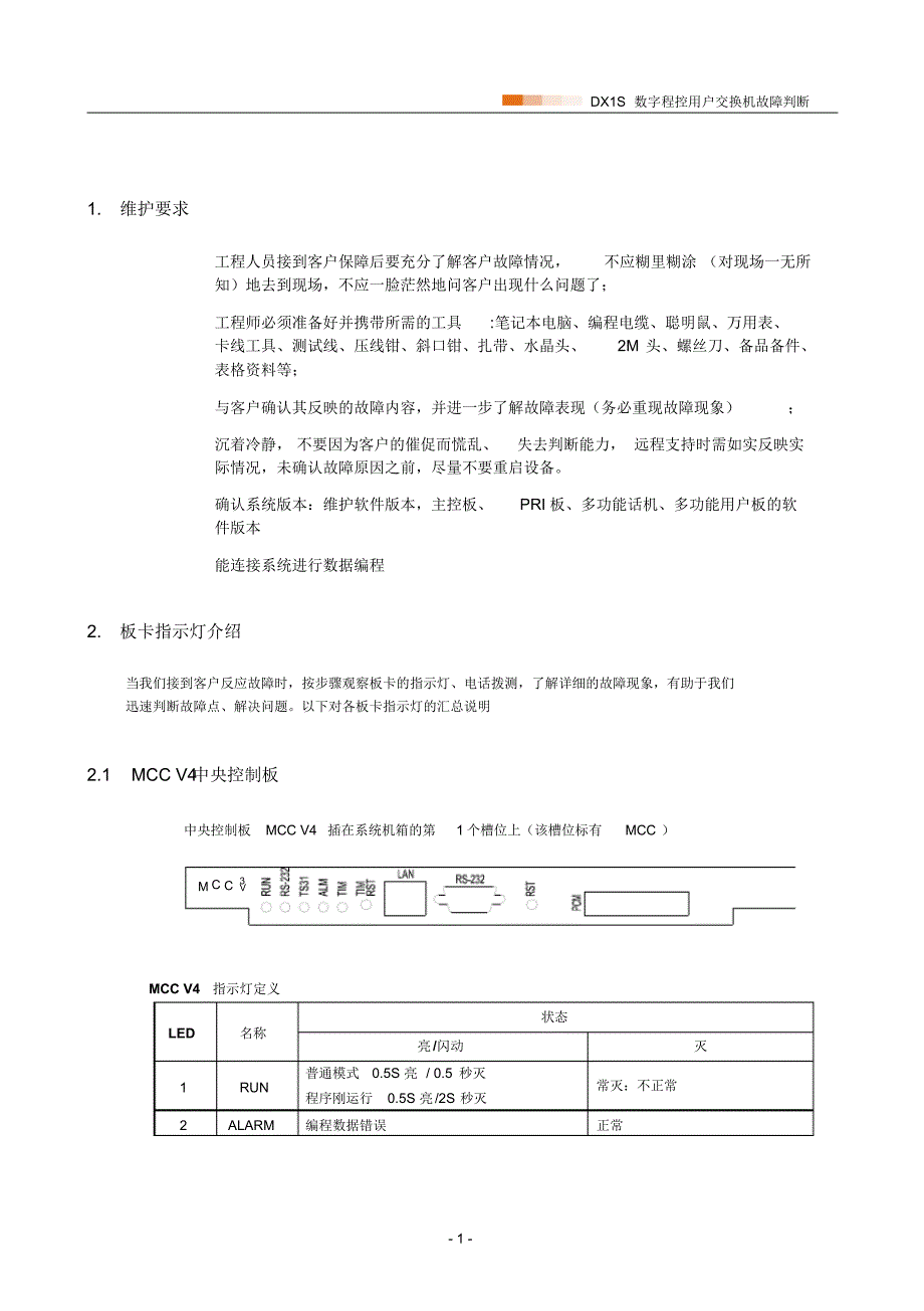 DX1S简单故障维护指南_第3页