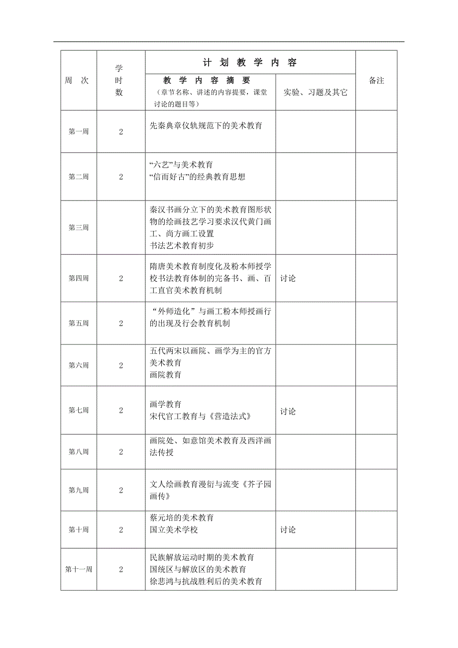 中外美术教育史2010级师范_第3页