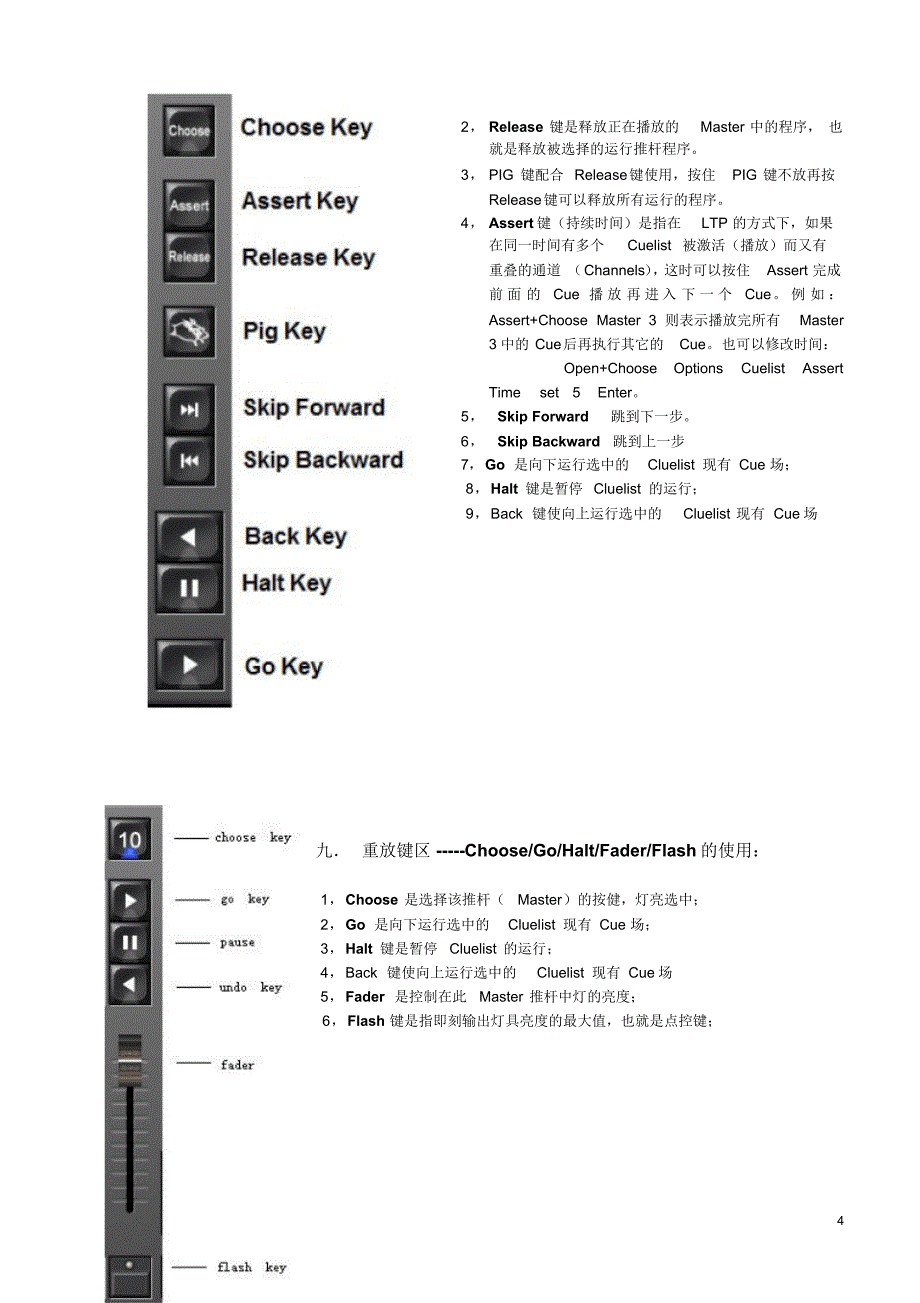 hog4基础知识及应用技巧v1.0_第4页