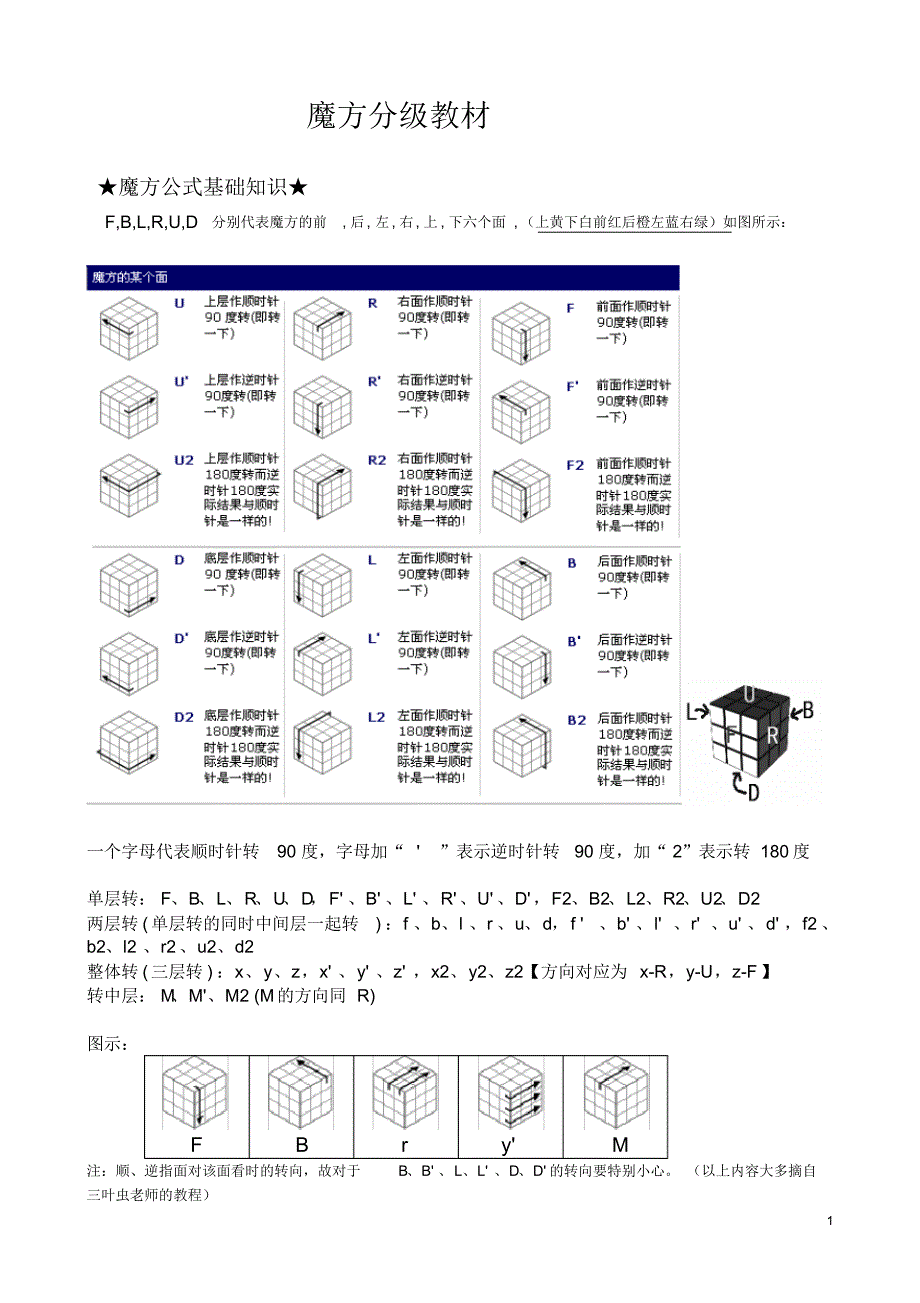 三阶魔方最简易基本教程_第1页