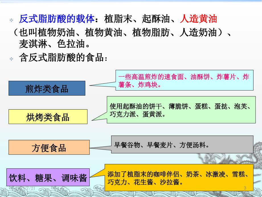 脂类课件_第3页