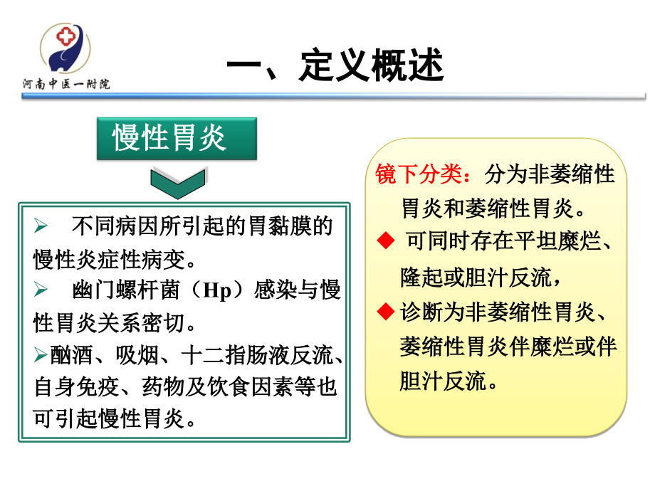 慢性胃炎伴胆汁返流性胃炎合并慢性胆囊炎03版课件_第3页