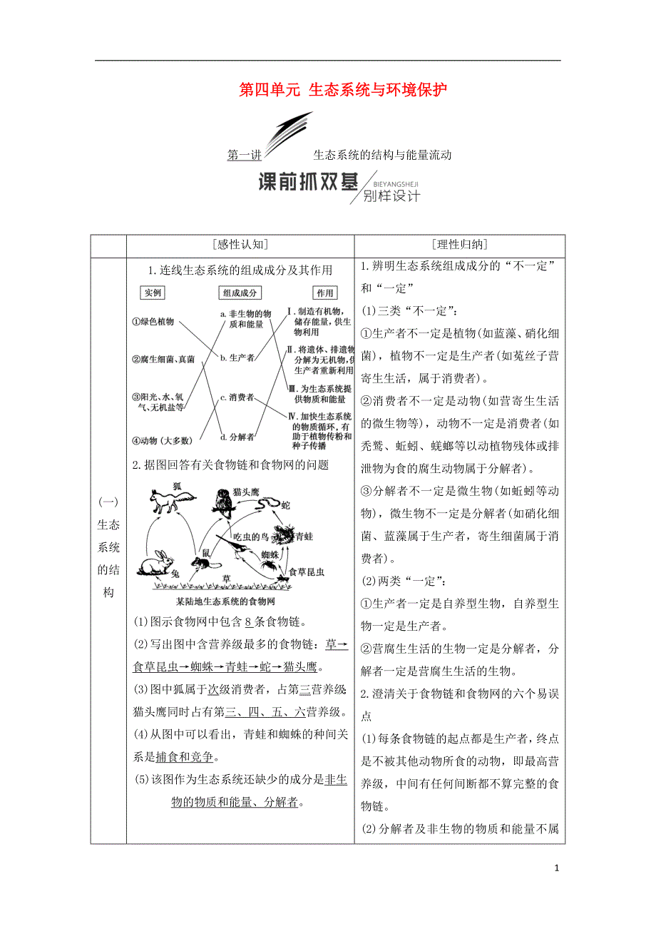 2019版高考生物一轮复习第三部分稳态与环境第四单元生态系统与环境保护学案_第1页