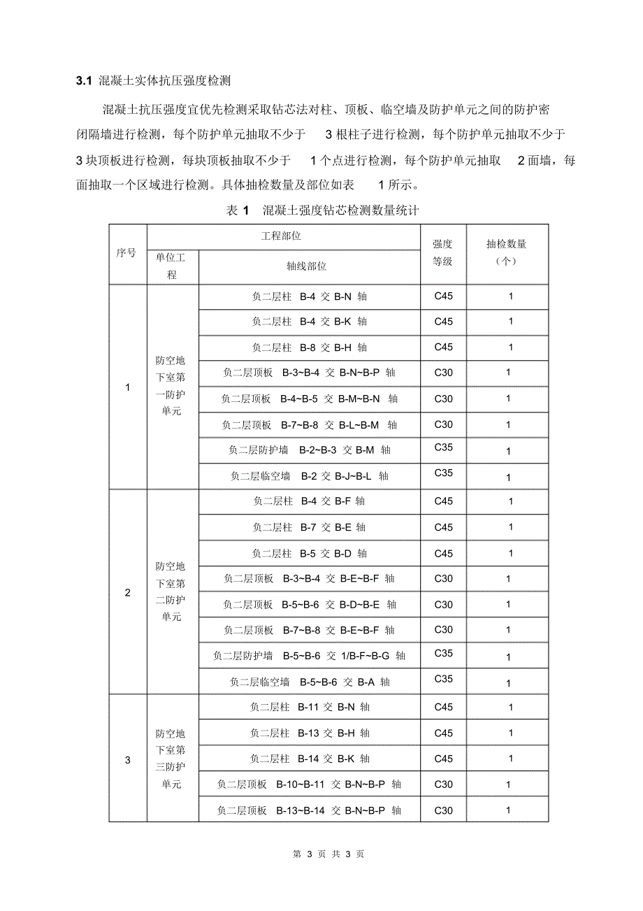 人防地下室结构实体检测_第3页