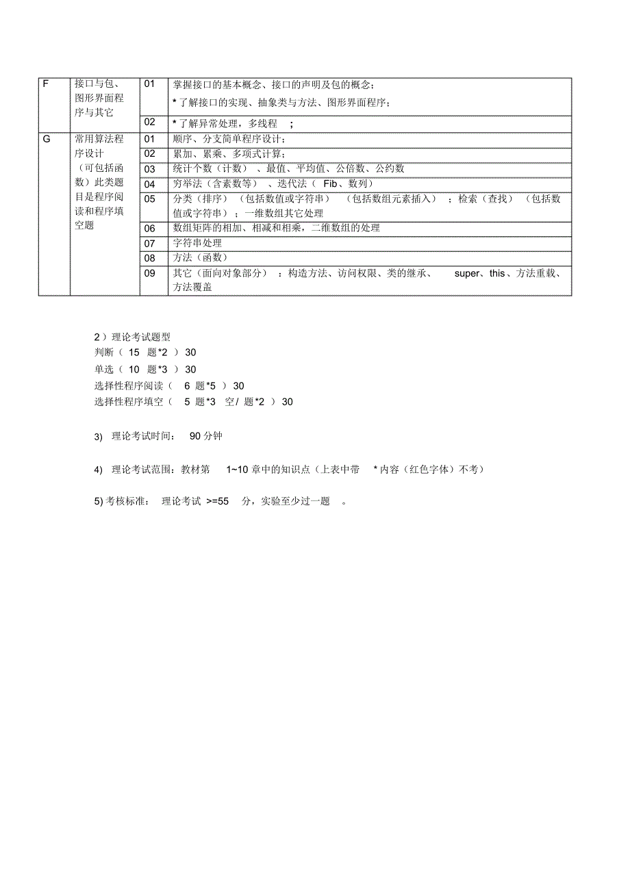 Res_Java知识点_第2页