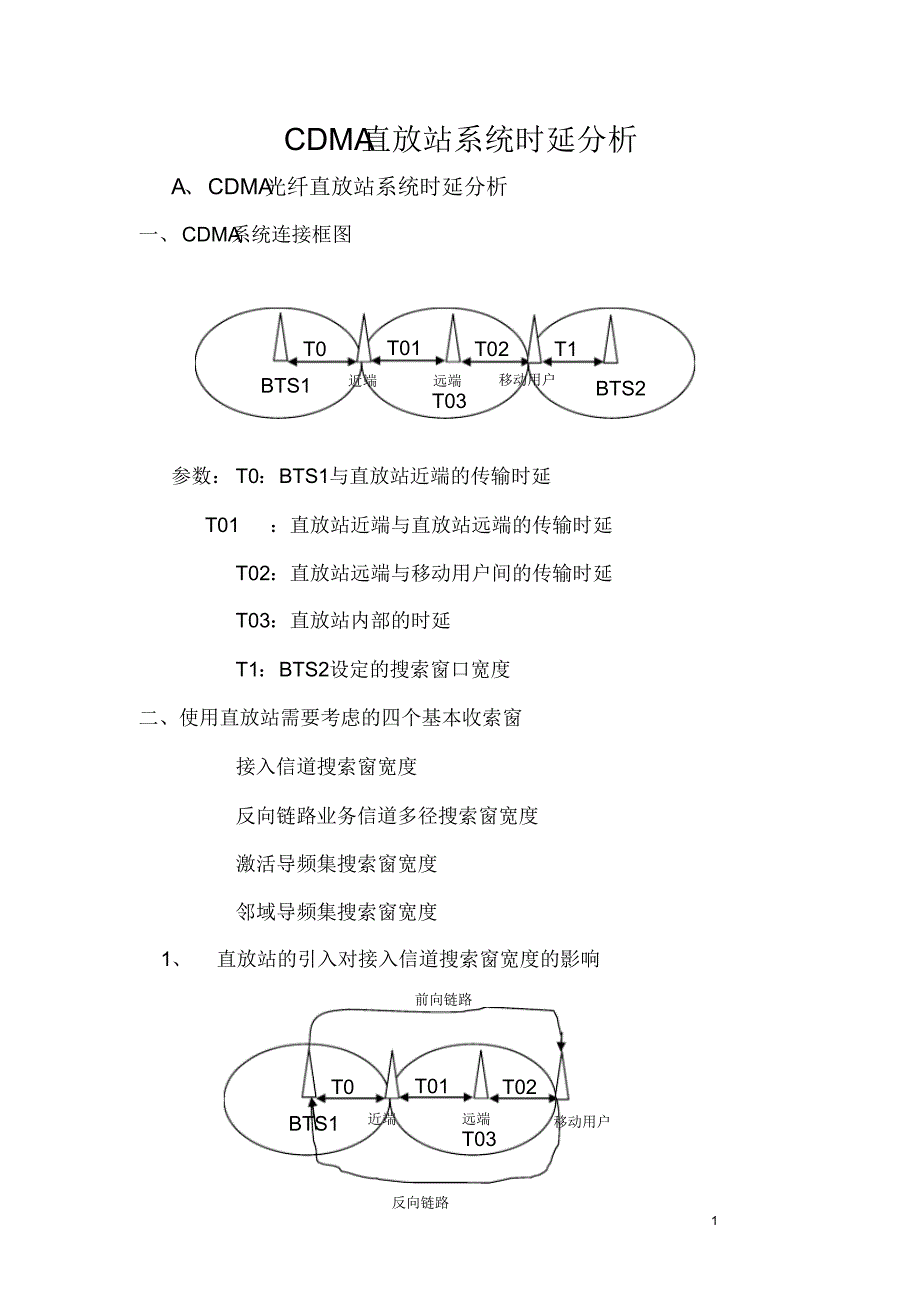 CDMA直放站时延分析_第1页