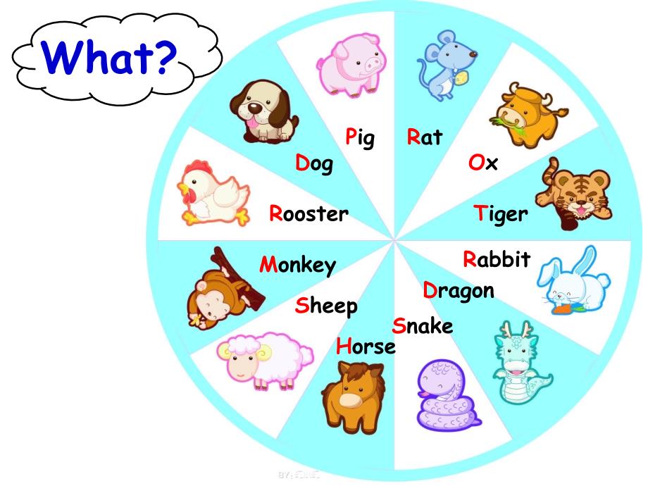 小学英语北京版一年级起点《六年级上册lesson24》ppt课件（1）_第2页