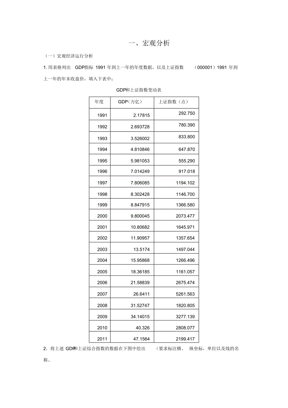 五粮液证券投资分析_第1页